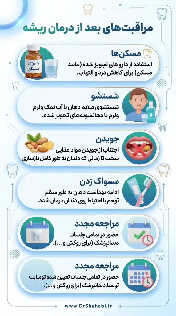 دکتر سمانه شهابی